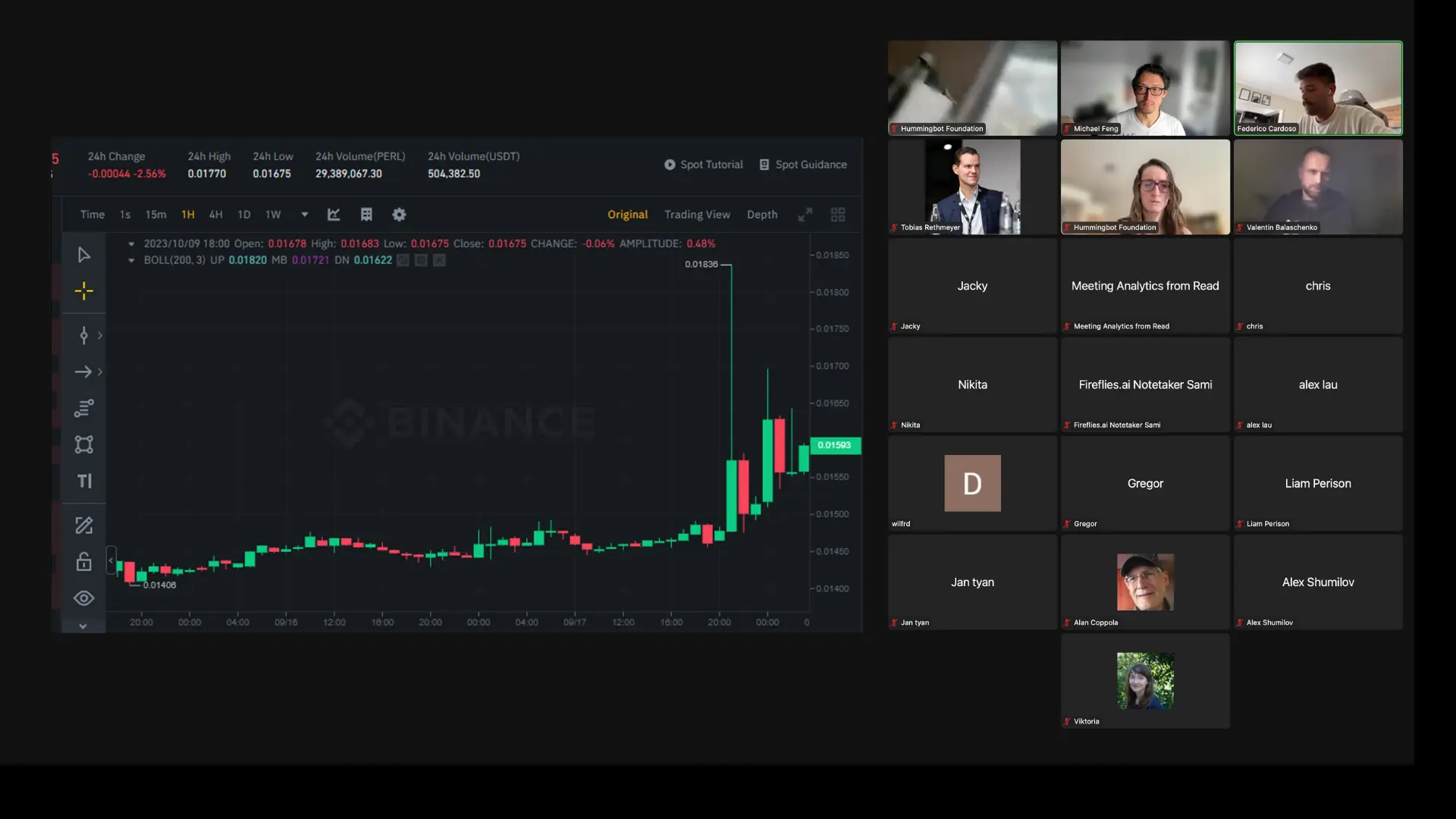 Cohort Program Overview